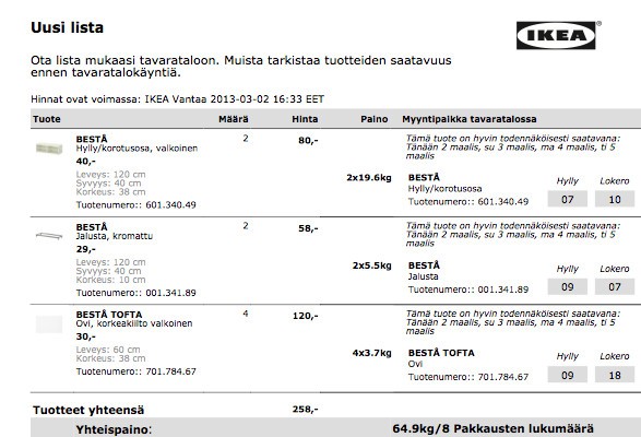 Ikea+Besta%CC%8A+ostoslista.png